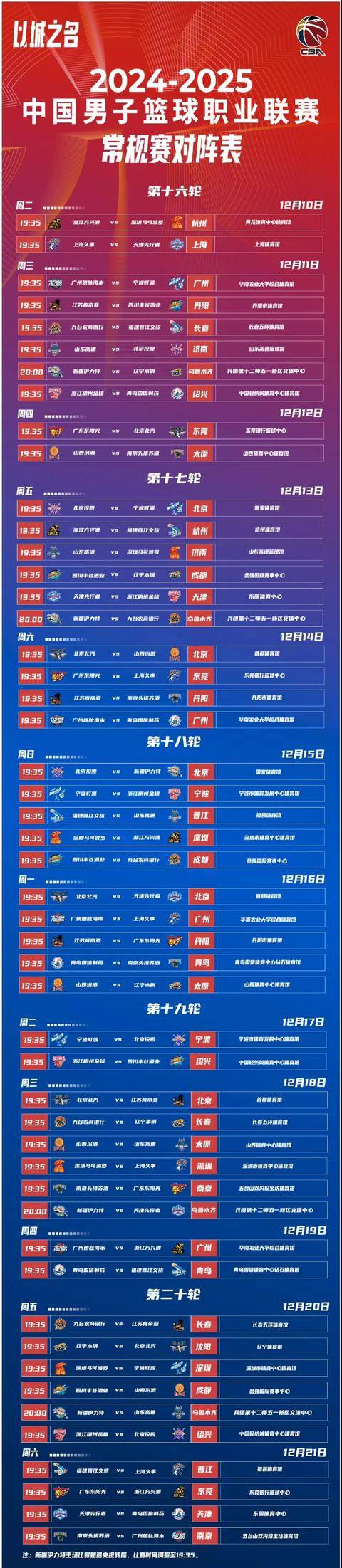 CBA常规赛倒计时；上海久事赛前绝杀压哨；细节引发关注；悬念犹存；阵容厚度经受考验的简单介绍