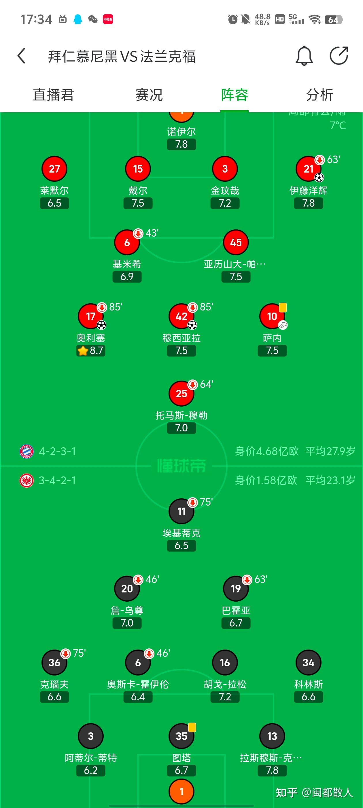 赛后德甲传出新动向，法兰克福完成体检，管理层表态——话题不断，球探报告显示潜力